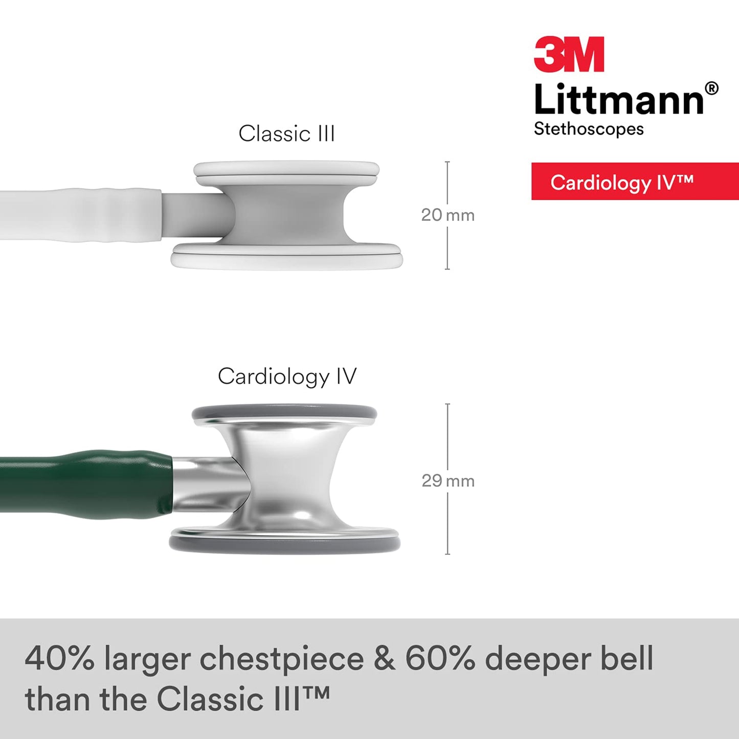 Littmann Cardiology IV Standard Finish Hunter Green/Stainless 6155