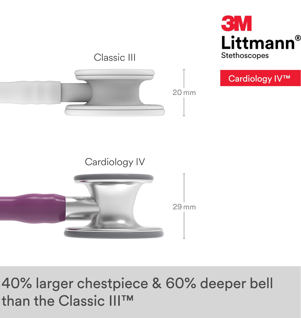 Littmann Cardiology IV Standard Gloss Plum/Stainless 6156