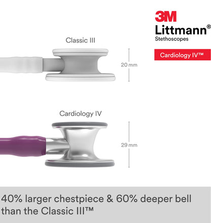 Littmann Cardiology IV Standard Gloss Plum/Stainless 6156